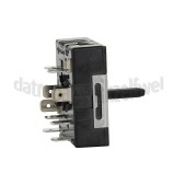 Foto van Beko Energieregelaar Duozone OUE2N500XP, HKN1430A, EH9640XO 