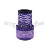 Foto van Dyson Filter Filter Unit V12 Detect Slim Complete, V12 Slim Absolute 