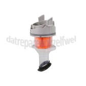 Foto van Black & Decker Filter Pre-filter BHFEA520J, BHFEA18D 