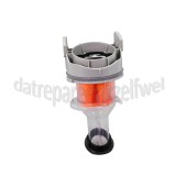 Foto van Black & Decker Filter Pre-filter BHFEA520J, BHFEA18D 