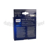 Foto van Philips Stofzuiger Vervangend filter XC7053, XC7055, XC7057, XC8055, XC8057 