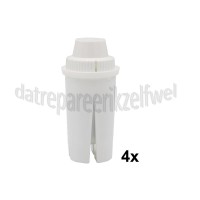Foto van Eurofilter Waterfilter Filterpatroon, 4 stuks Brita, Laica, Kenwood, Hoover 
