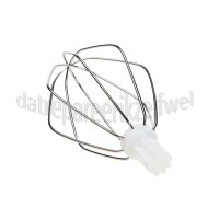 Foto van Bosch Garde Eierklopper MUM6611, MEK7200 