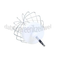Foto van Bosch Garde Eierklopper MUM54420, MUM54211 