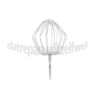 Foto van Bosch Garde Eierklopper MUM57B2202, MUM59M5502 