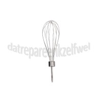 Foto van Philips Garde Klopper HR2655, HR2621, HR2657 