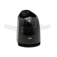 Foto van Braun Reiniging Clean & Renew Body Series 7, 8, Black 