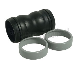 Foto van Nilfisk Mof + Ringen GM / GS serie 