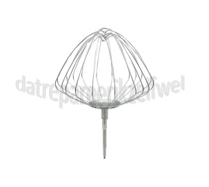 Foto van Bosch Garde Groot, 9 draads MUM86A1, MUMXL40G, MUM8400 