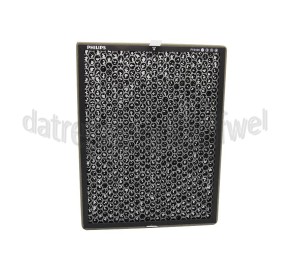 Foto van Philips Filter Actief Koolstof AC2882/10, AC2889/10 