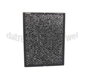 Foto van Philips Filter Actief Koolstof AC1214/10, AC1215/10, AC1217/10 