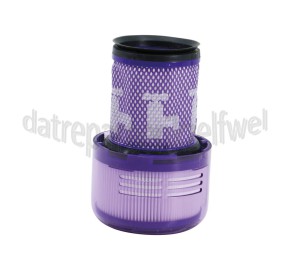 Foto van Filter Filter Unit V12 Detect Slim Complete, V12 Slim Absolute 