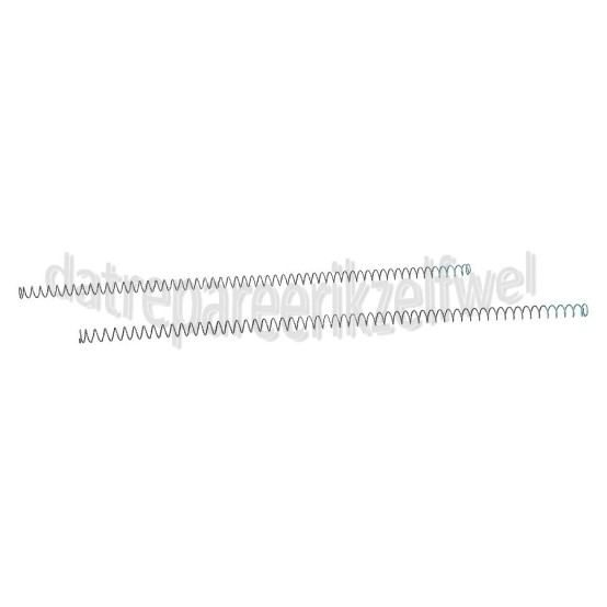 Foto van Dewalt Veer 2 stuks DCN692, DCN694, DCN695 
