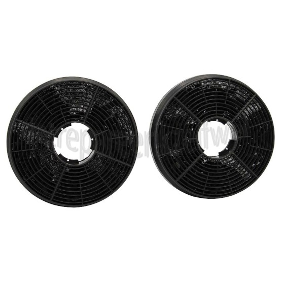 Foto van Candy Filter Koolstoffilter CBT6252X, CCR617X, HHT63002X 